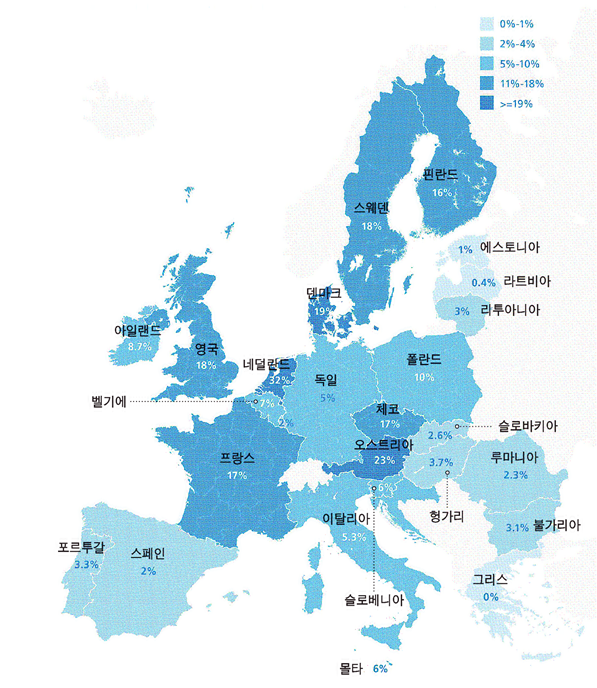 ▲ 유럽 나라별 전체 주택 중 임대형 사회주택의 비율. 'Housing Europe Review 2012', CECODHAS Housing Europe.